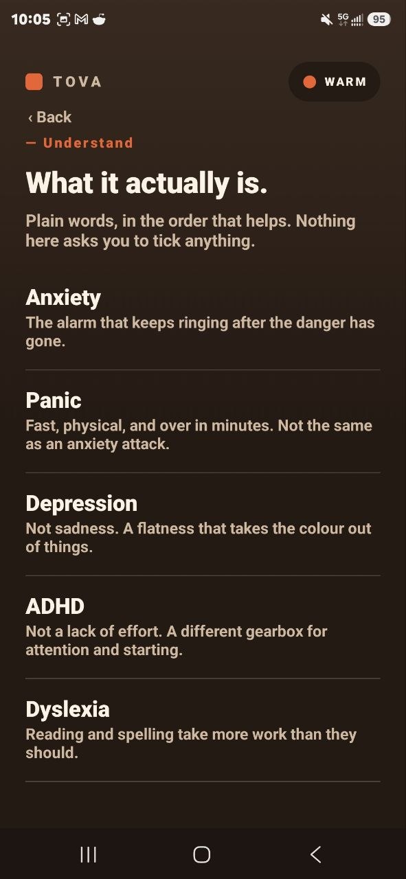 Understand